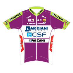 Img maglia