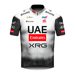 Maglia Squadra UAE TEAM EMIRATES