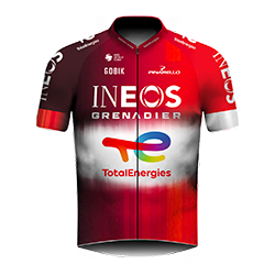 Maglia Squadra INEOS GRENADIERS