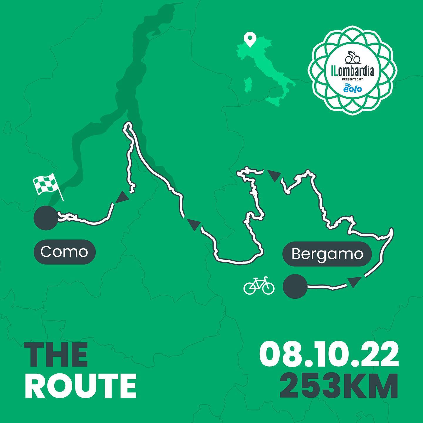 Il Lombardia 2022 Winner and Standings